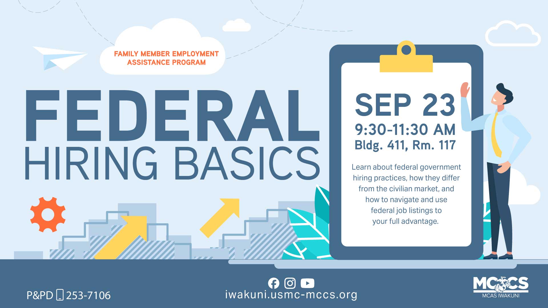 Federal Hiring Basics
