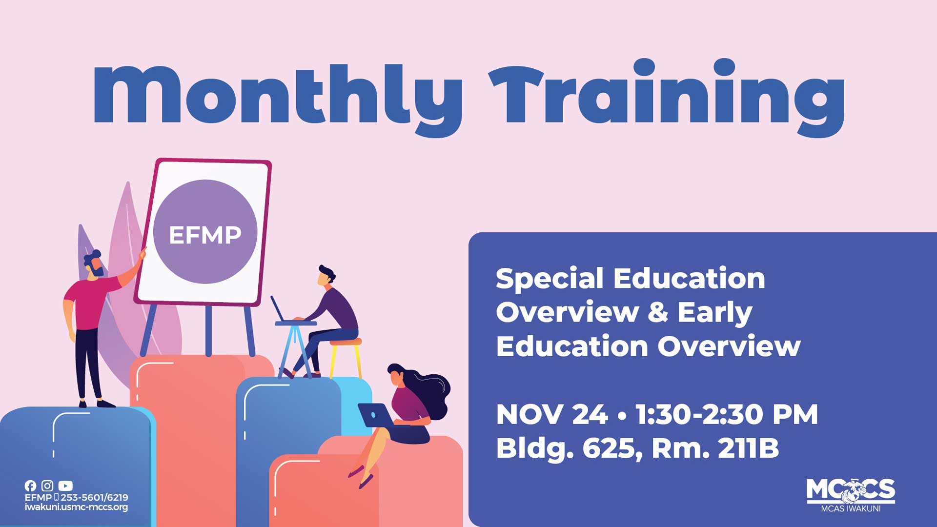 EFMP Training: Special Education Overview