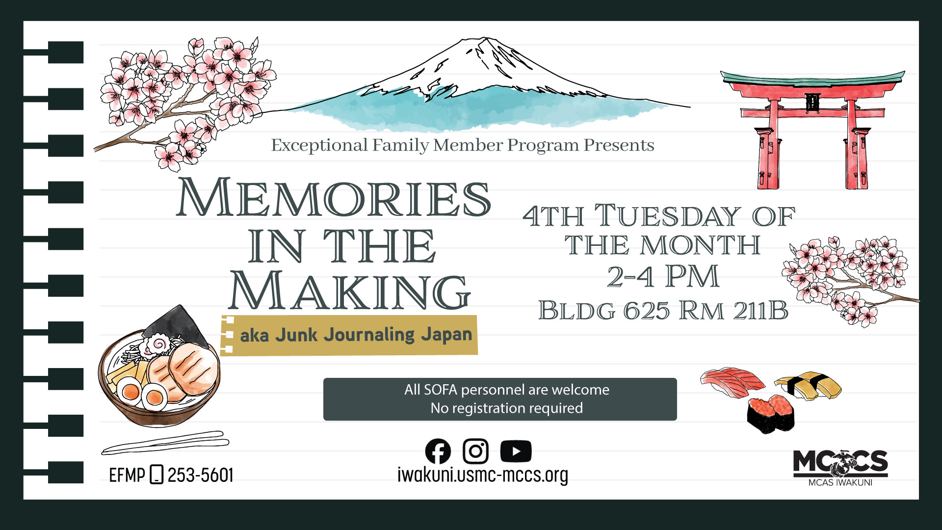 Memories in the Making (Junk Journaling)