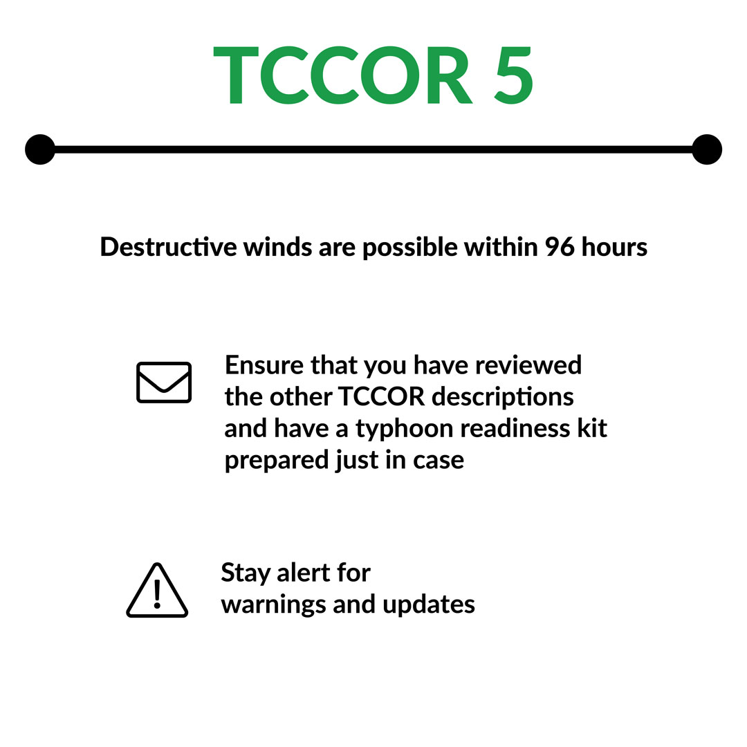TCCOR-5---Hero-Images-1080x1080.jpg