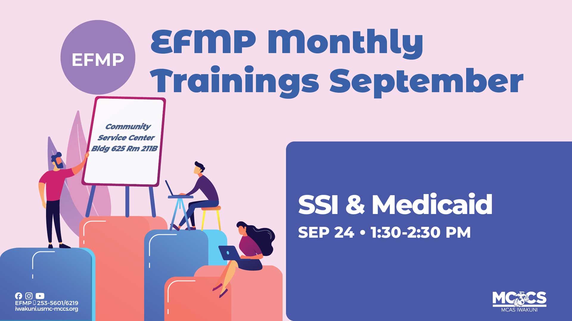EFMP Training: SSI & Medicaid