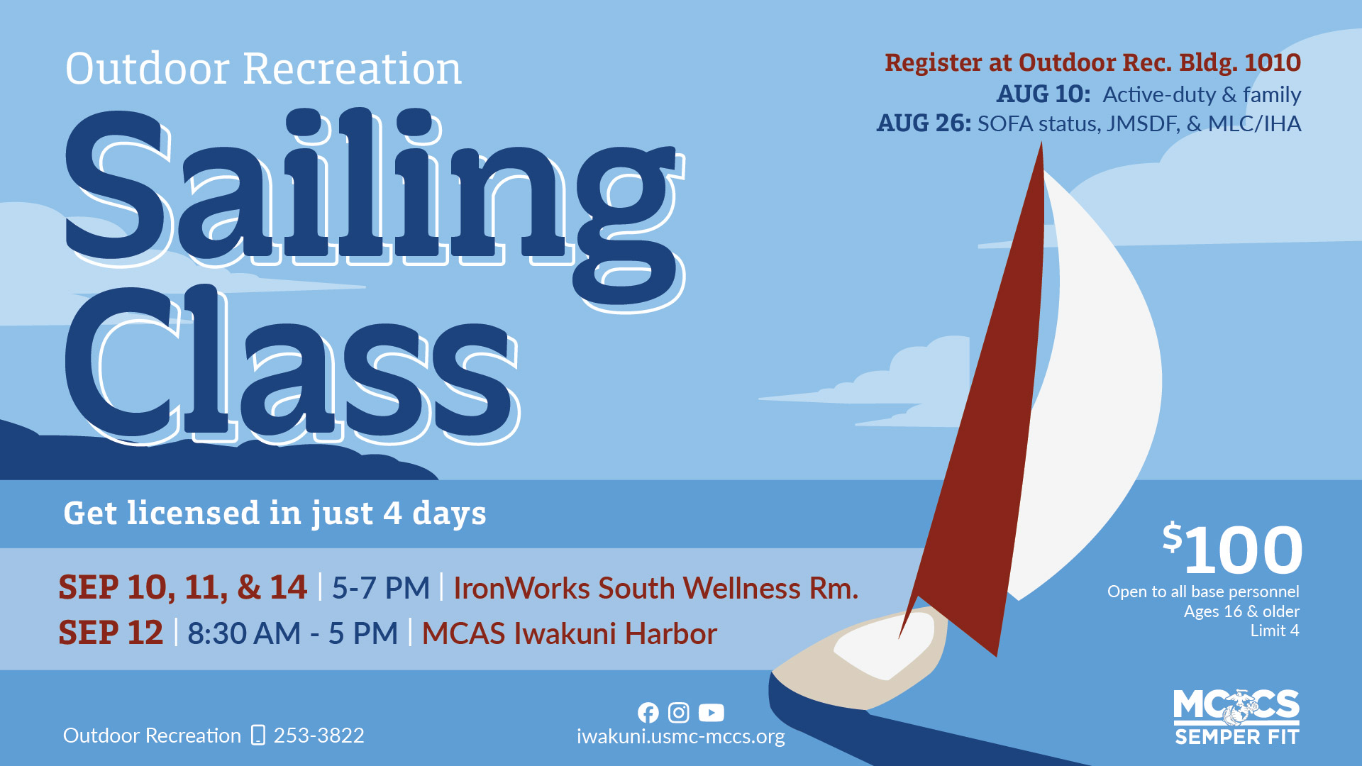 Sailing Class