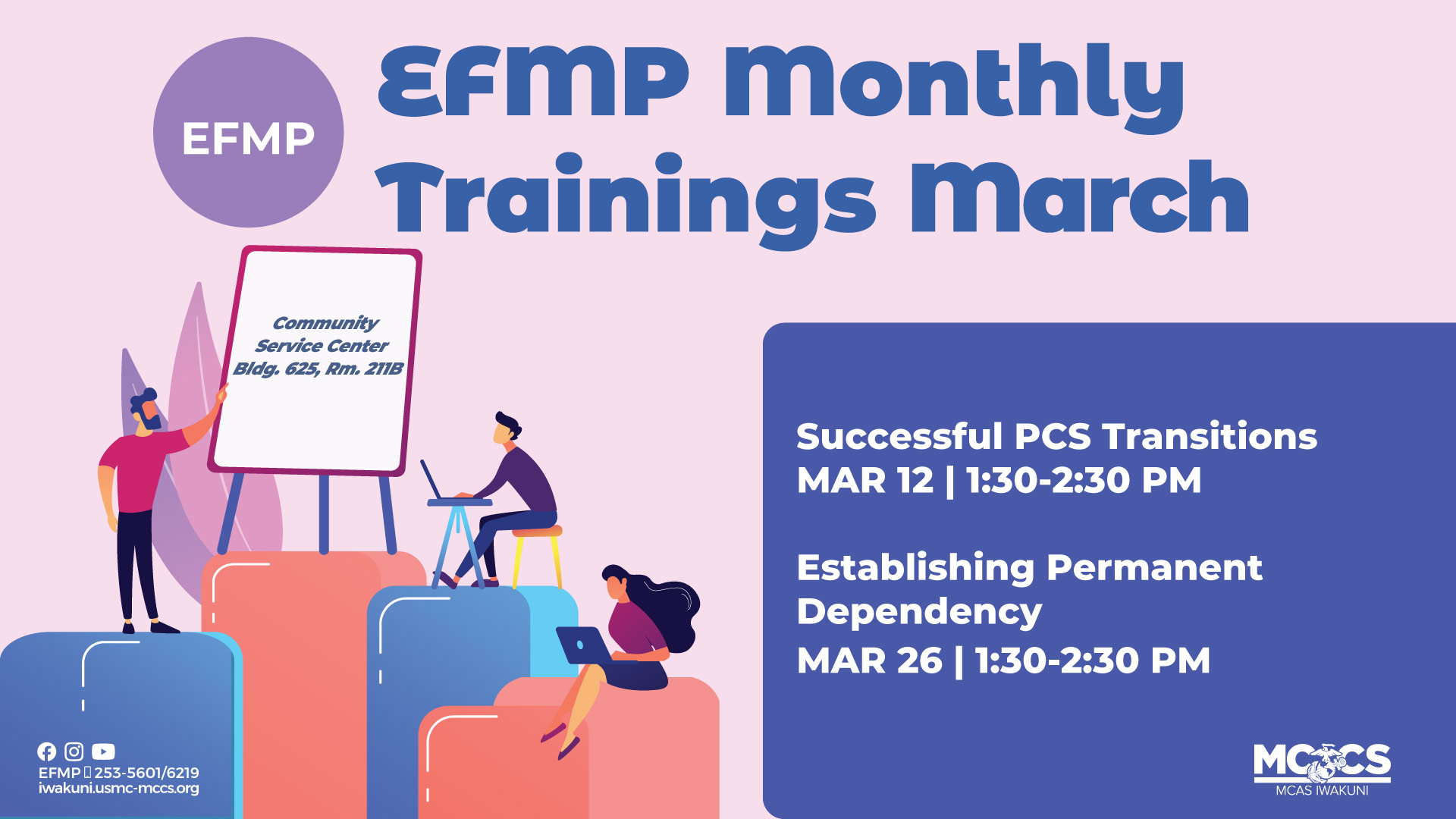 EFMP Training: Successful PCS Transition